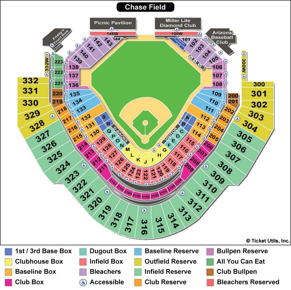 mapa diamondbacks stadionu